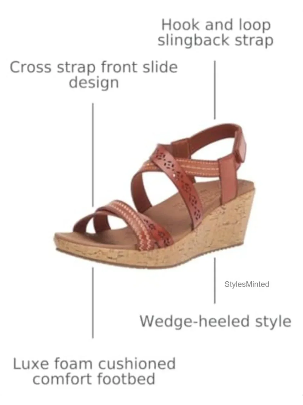 Skechers Women's Beverlee Wedge Sandal with Luxe Foam Footbed